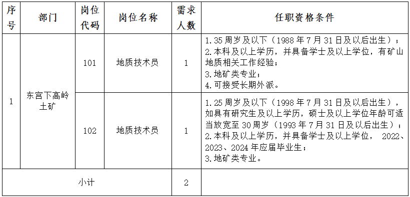 1659308364.jpg 1659308364.jpg